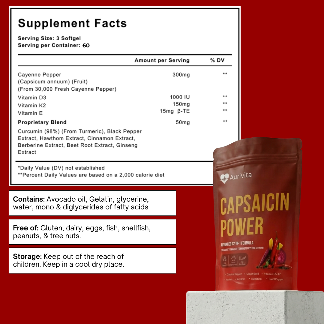 Aurivita Capsaicin Power - Cayenne Pepper Softgels