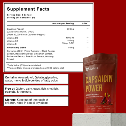 Aurivita Capsaicin Power - Cayenne Pepper Softgels